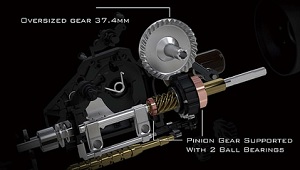 Double ball bearings pinion support