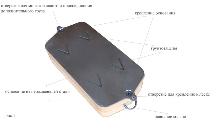 Электронная кормушка для рыбалки - устройство прибора