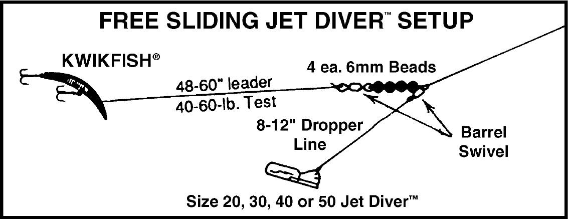 Воблер Luhr Jensen KWIKFISH K14 