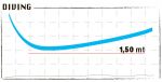 Воблер HERAKLES DEVIL 4CM цвет CHART BLODY