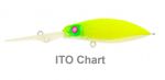 Воблер MEGABASS SPINDRIVE 58F (ITO Chart)