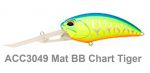 Воблер DUO Realis Crank G87 20A цвет ACC3049