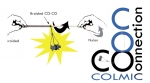 Набор для соединения лески и плетенки Colmic Connection