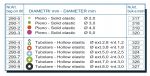 Резина для рогатки STONFO Ф ext.6,0 - int.3,0 mm (синяя)