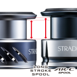 Катушка Shimano 19 STRADIC 1000 FL
