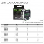 Леска Maver SLR Fluorocarbon 75 m. 0,080mm