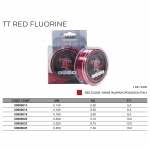 Леска Maver TT RED FLUORINE 150M 0,14мм