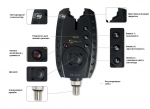 Набор электронных сигнализаторов поклевки CARP SPIRIT Blax Alarm X4 + Receiver X1