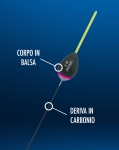 Поплавок COLMIC PIAVE 6.0