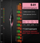 Светящийся LED поплавок с индикацией поклевки S-01